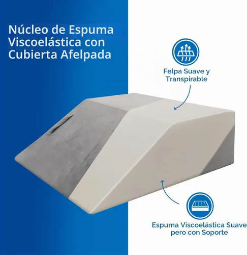 Vista 4 de Almohadas de elevación de piernas para después de la cirugía, almohada de espuma viscoelástica para dormir, espalda baja, cadera, tobillo, alivio