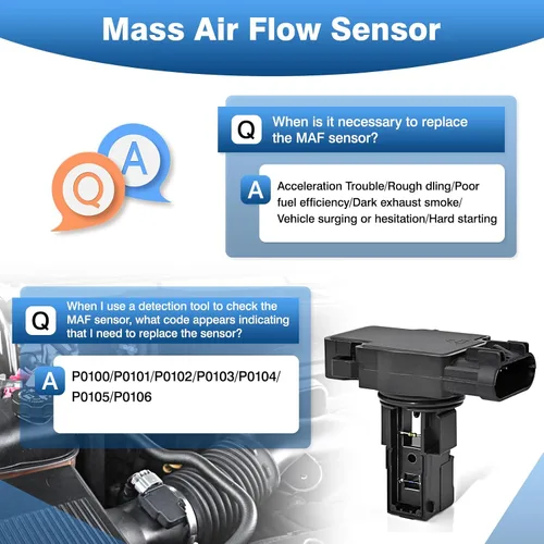 Vista 4 de TOP-MAX Sensor de flujo de aire masivo compatible con Chevy Silverado 1500 2500HD Suburban Tahoe GMC Sierra Yukon Cadillac Escalade CTS, sensor MAF