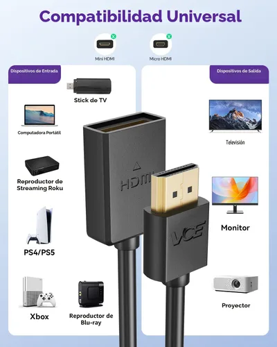 Vista 4 de VCE Cable de extensión HDMI 4K, adaptador macho a hembra, extensor HDMI corto, compatible con 4K @60Hz 3D compatible con Google Chrome Cast, Roku