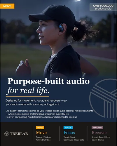 Vista 11 de TREBLAB X3-Pro Earbuds Wireless Bluetooth, Earhook IPX5 11H Powerbank Negro (black Logo)