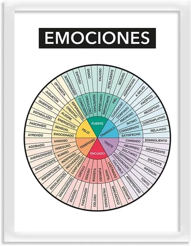 Vista 2 de Póster de diagrama de rueda de sentimientos españoles - Rueda de Emociones y Sentimientos en Español