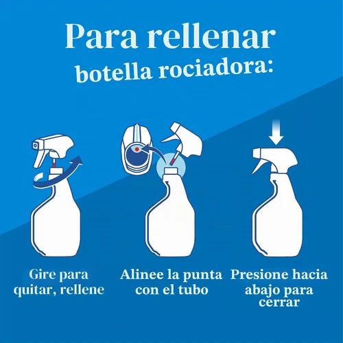 Vista 4 de CloroxPro Clorox EcoClean - Recarga de Limpiador Multiusos, 128 Onzas Líquidas