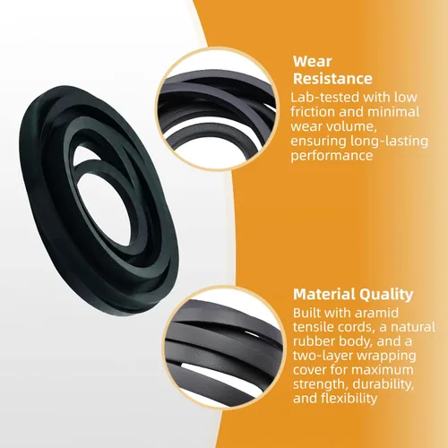 Vista 4 de YTH22V46 Cortacésped 46" Cinturón para Husqvarna Tractores de Césped
