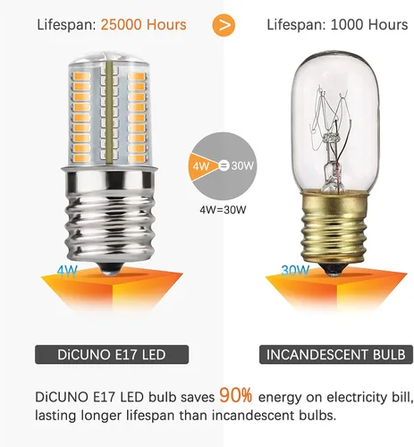 Vista 4 de DiCUNO Bombilla LED E17 regulable, luz para electrodomésticos debajo del horno de microondas, 4 W (equivalente incandescente de 30 W), blanco cálido