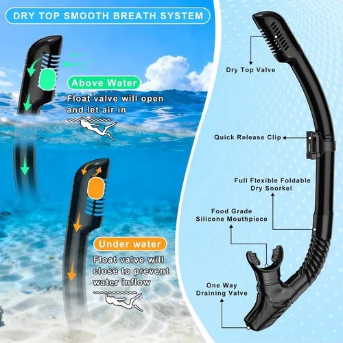 Vista 3 de Snorkeling Gear for Adults, Mask Fin Snorkel Set, Dry Top Snorkel Mask, Panoramic View Anti-Leak Anti-Fog 3 in 1 Snorkeling Kit Travel Diving