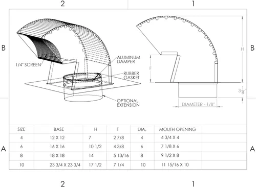 Vista 5 de Rejilla de ventilación de techo pintada con cuello de ganso con extensión (4 pulgadas, negro)