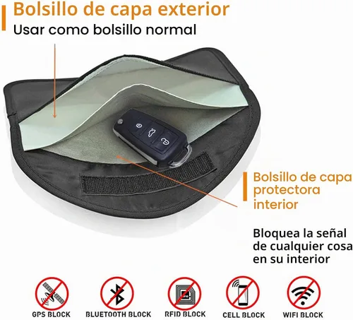 Vista 3 de Bolsa de bloqueo de señal, bolsa de protección con GPS RFID Faraday, funda de protección para teléfono celular y llavero de automóvil, antirastreo