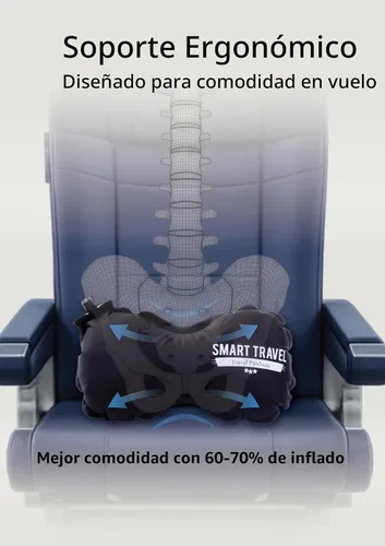 Vista 4 de Almohada de viaje inflable de viaje SMART para asiento de avión