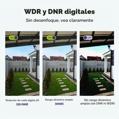 Vista 5 de SANNCE - Cámara bala TVI de 2 MP 1080P, visión nocturna de 100 pies