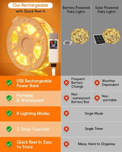 Vista 3 de Anpro Luces de Cadena para Exteriores e Interiores: 66 Pies 200 LED Luces de Cadena Recargables para Exteriores, Recogida Rápida, Luces de Camping