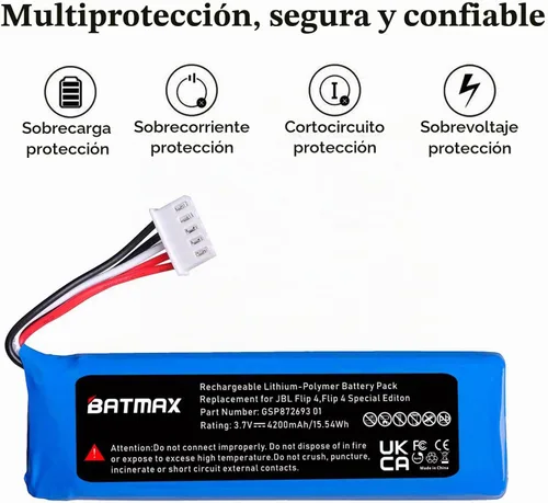 Vista 3 de Batmax Nueva batería de 4200mAh para JBL Flip 4, Flip 4 Special Edition, JBL GSP872693 01