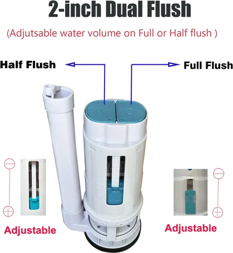 Vista 3 de WinZo A2501 - Kit de válvula de descarga de inodoro para inodoros Waterridge de una pieza, piezas de repuesto de válvula de descarga doble