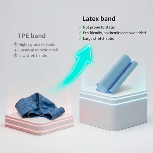 Vista 2 de PROIRON 3 bandas de resistencia. Banda elástica de látex ecológico, sin olor tóxico. Banda elástica larga, bandas de ejercicio para estiramiento