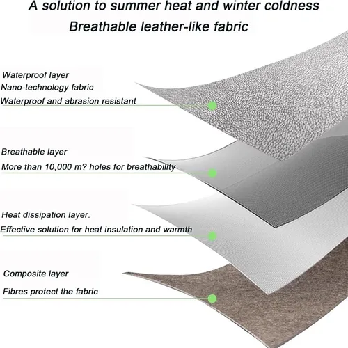 Vista 5 de Paneles de pared tapizados, almohadillas suaves para cojín de pared para dormitorio, decoración de pared, cabecera anticolisión, panel de protección