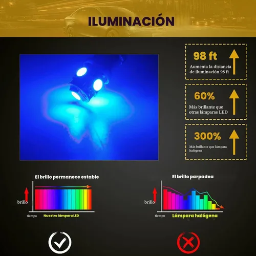Vista 6 de Bombillas de luz LED EverBrightt BA9S 194 168 W5W SMD, lámpara para puerta lateral, baliza de coche, CC 12 V, 5SMD-Azul Bule