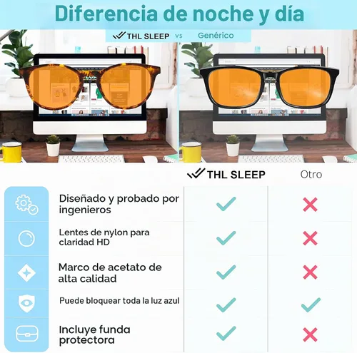 Vista 7 de Orange Blue Light Blocking Glasses for Better Sleep - 99.5% Premium Acetate Migraine Glasses for Women & Men