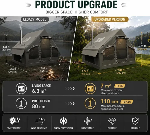 Vista 3 de Luxury Inflatable Camping Tent,Wind & Rain Resistant,Breathable & Durable Wear-Resistant Fabric,Built-in Stove Jack,Fast Setup with Pump,All-Season