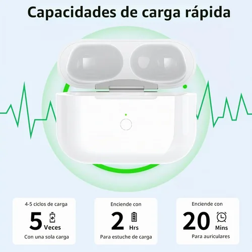 Vista 3 de Funda de carga de repuesto para AirPods Pro de 2ª y 1ª generación, funda de carga inalámbrica USB-C compatible con AirPods Pro, carga rápida, botón