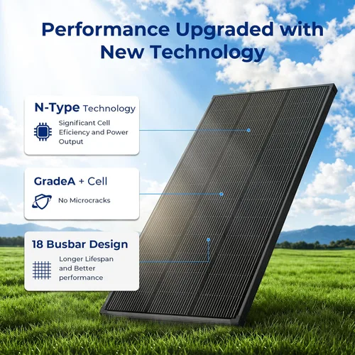 Vista 3 de 200 paneles solares del vatio N-tipo 18BB el panel solar 25,6% de alta Negro