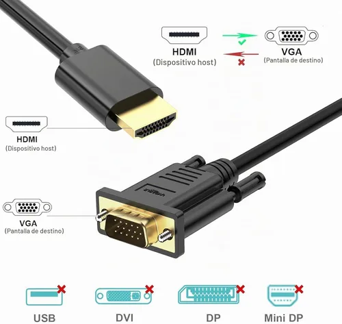Vista 7 de Adaptador de cable HDMI a VGA, chapado en oro de 6 pies HDMI a VGA macho a macho para computadora, computadora de escritorio, laptop, PC, monitor