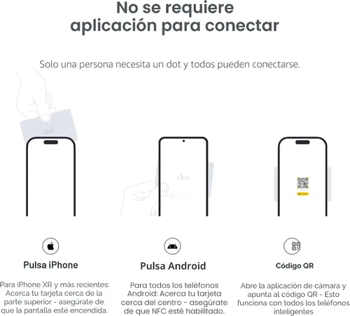 Vista 6 de dot. Tarjeta - Tarjeta de Visita Digital - Compatible con toque para iPhone y Android (Negro)