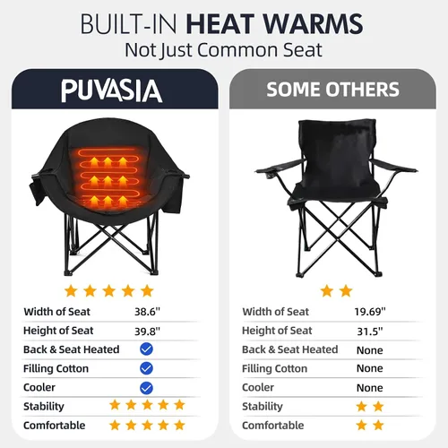 Vista 9 de Silla de camping de gran tamaño con calefacción, resistente, acolchada Negro (Allblack)