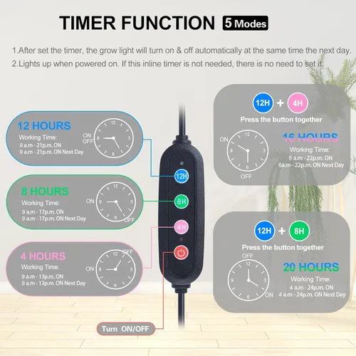 Vista 3 de Luz de cultivo Orchbloom con soporte y temporizador, luz de planta alta de 25 vatios de alimentación con enchufe doméstico, luces de cultivo