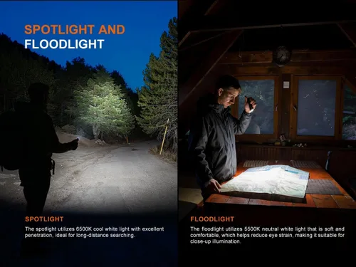 Vista 5 de Fenix E06R Pro 1600 lúmenes 4 en 1 linterna plana recargable EDC con haz rojo, luz UV, foco/reflector con estuche EdisonBright Acc (verde)
