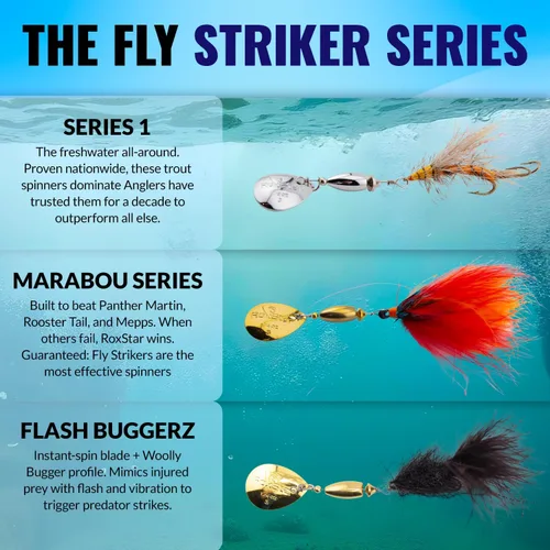 Vista 4 de RoxStar Fly Strikers Proven Nationwide to Out-Fish Any Spinner Hand-Tied in The USA Most Versatile Fishing Spinner Ever! Trout, Bass, Steelhead