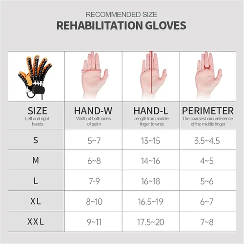 Vista 2 de Nuevos guantes de robot de rehabilitación 2024, mejoras el equipo de recuperación de accidentes cerebrovasculares de mano, equipo de terapia
