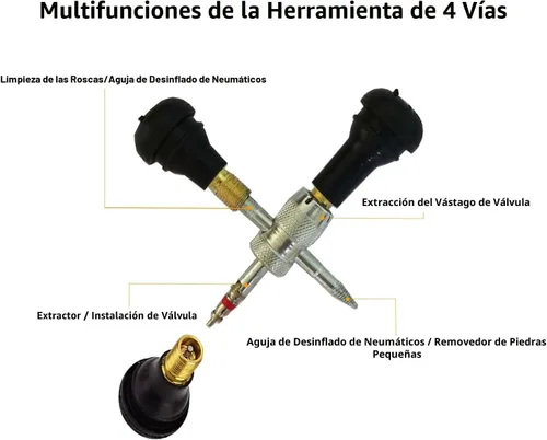 Vista 7 de Dr.Roc 2004-2014 Ford F150 kit premium de herramientas para rueda de repuesto con bolsa