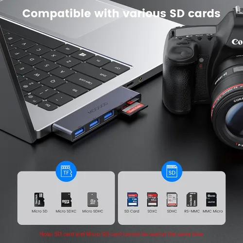 Vista 5 de MOGOOD Adaptador USB 5 en 1 para computadora portátil con SD/TF y 3.0 Multiport Adapter with 5Gbps, 2x USB 2.0 Ports, SD/TF Card Reader, for