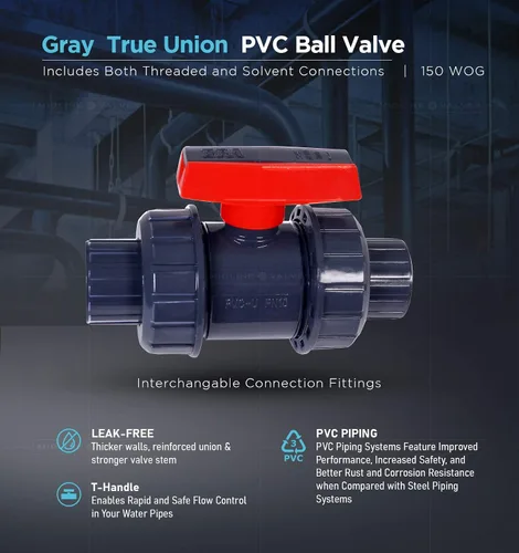 Vista 4 de Midline Valve Válvula de bola de unión verdadera de PVC resistente Manija rosa 1" FIP/Conexiones solvente Plástico gris (482UT100)