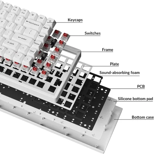 Vista 2 de Keychron Teclado mecánico K2 Pro QMKVIA, marco de aluminio, programable personalizado, Bluetooth, inalámbricoUSB C, teclado