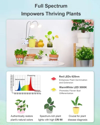 Vista 3 de Luces de cultivo para plantas de interior, luz de crecimiento de espectro completo con LED rojo blanco cálido, luz de planta de clip de doble