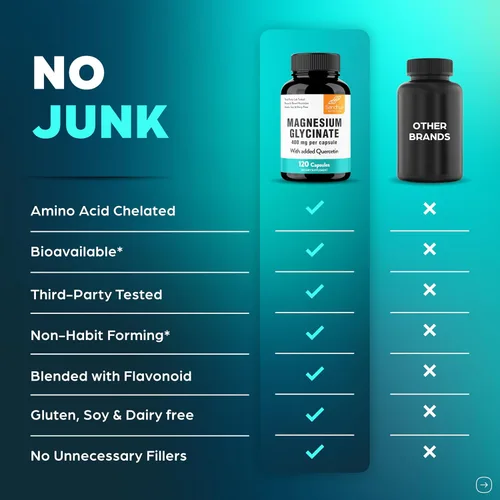 Vista 6 de Cápsulas de glicinato de magnesio 400 mg con quercetina, sueño de calidad, relajación, salud muscular y ósea y apoyo inmunológico, para hombres