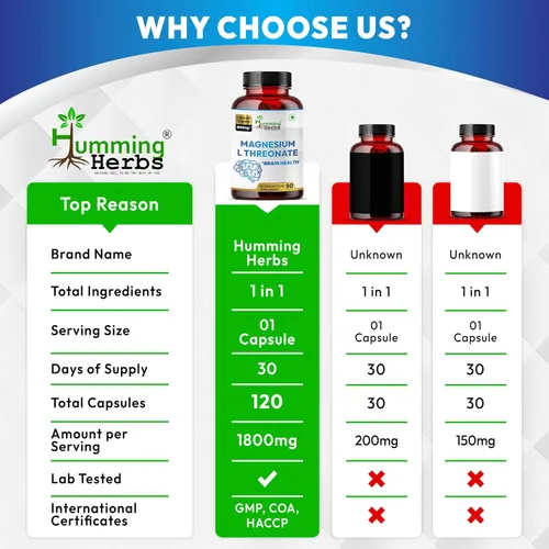 Vista 6 de Humming Herbs L-treonato de magnesio — 1,800 mg por porción (magnesio elemental 183 mg) — 90 cápsulas vegetarianas (30 porciones) — Apoyo