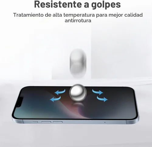 Vista 5 de ProCase Paquete de 2 protectores de pantalla de privacidad para iPhone 17e, 16e, 14, 13, 13 Pro
