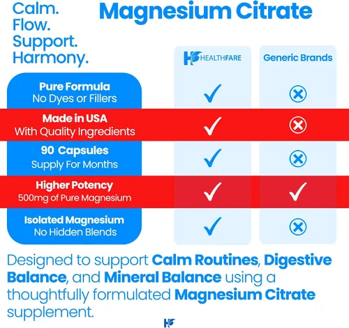 Vista 5 de HealthFare Cápsulas de citrato de magnesio de 500 mg 90 píldoras veganas Suplemento mineral esencial de alta absorción Fórmula extra fuerte