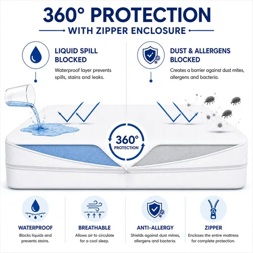 Vista 4 de Greaton, Funda protectora de colchón ultra suave con cremallera, impermeable, transpirable y silenciosa, se adapta a colchones de 6 a 9 pulgadas
