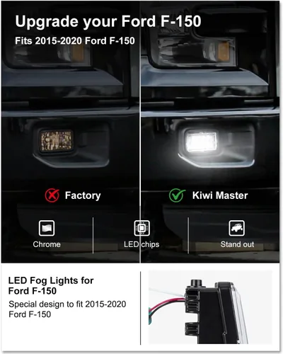 Vista 2 de Kiwi Master Faros antiniebla F150 mejorados para Ford F-150 2015-2020 – Kit de montaje de luces antiniebla LED de 4 pulgadas, juego de lámparas