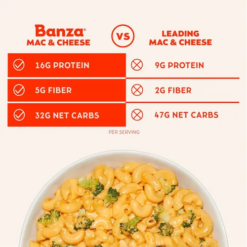 Vista 4 de Banza, Macarrones de concha de garbanzos y queso cheddar añejo, 5.5 onzas