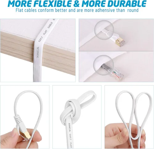 Vista 5 de Cable Ethernet plano Cat 7 de 15 pies, color blanco, de alta velocidad de 10 GB blindado (STP), cable de red LAN de Internet Ethernet Patch Cable