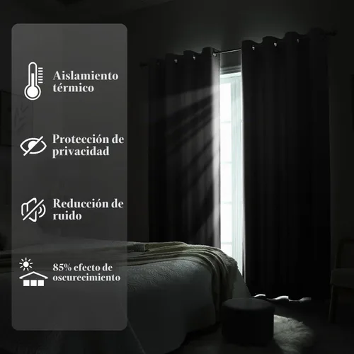 Vista 6 de HOMEIDEAS Cortinas Blackout Negras Ombré de 52 x 63 Pulgadas de Largo Degradado Oscurecimiento de Habitación Aislamiento Térmico Ahorro de Energía