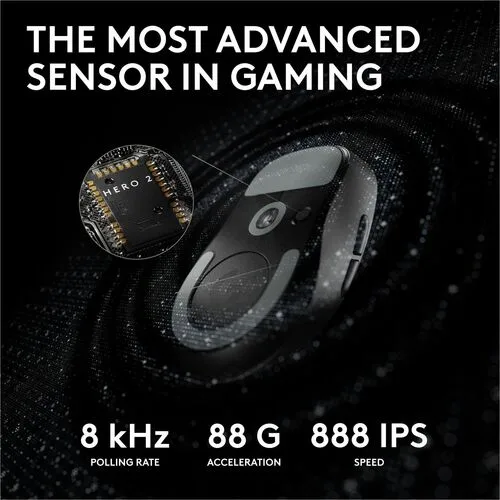 Vista 4 de Logitech G PRO X SUPERLIGHT 2 LIGHTSPEED
