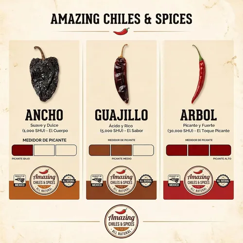 Vista 3 de Paquete variado de chiles secos 3x4oz Ancho Arbol Guajillo Chile Mexicano