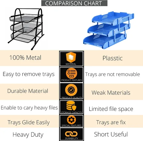Vista 5 de Performore Bandeja organizadora de papel apilable de 3 niveles para escritorio, estante de archivos de metal negro para papel de tamaño legal