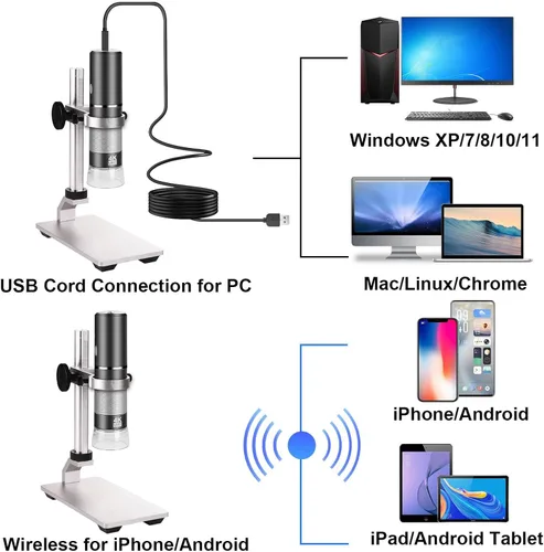 Vista 5 de Microscopio 4K con soporte profesional para iPhone Android PC, 50-1000X Microscopio digital USB endoscopio HD cámara para todos los teléfonos