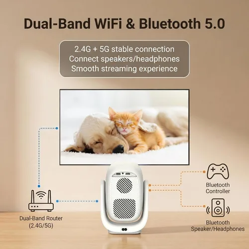 Vista 6 de Proyector inteligente con inclinación panorámica ajustada, proyector de película 4K compatible con 1080P, enfoque automático y corrección Keystone