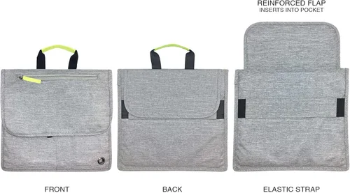 Vista 3 de So-Mine Commuter Bolsa esencial Se fija al asiento de la aerolínea y el bolsillo del coche Organizador de viaje Perfil delgado 6 bolsillos 2
